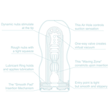 Tenga Deep Throat Cooling Cup